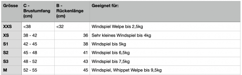 DG IG Soft Fleece Jacke für Italienische Windspiele, Whippet-Welpen hellgrau/mint + hellgrau/altrosa