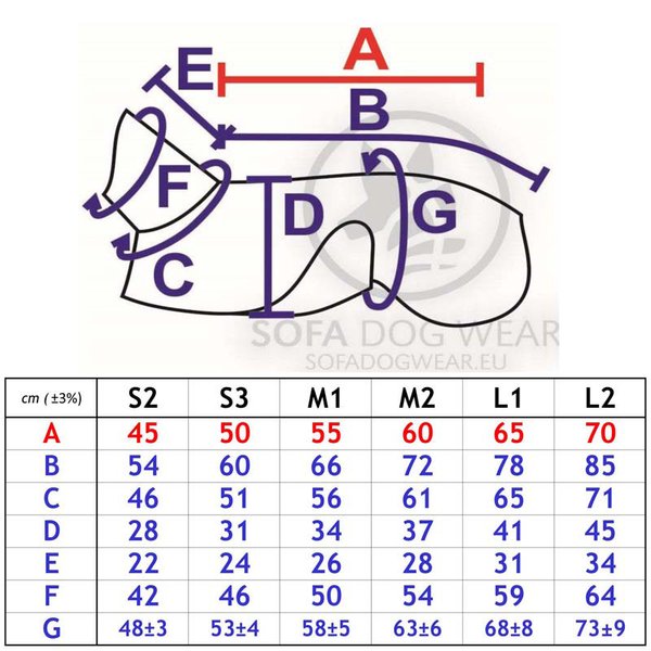 Bishaarah, Übergangsmantel mit Brustlatz, SOFA Dog Wear, S2 - L2, Rutenausschnitt,camo/grau,hellblau