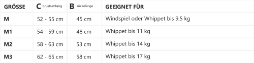 DG WH Fluffy PLUS für Whippets, DG DogGear   Gr. M - M3, versch. Farben